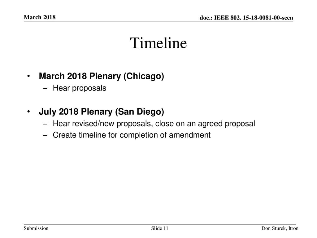 Timeline March 2018 Plenary (Chicago) July 2018 Plenary (San Diego)
