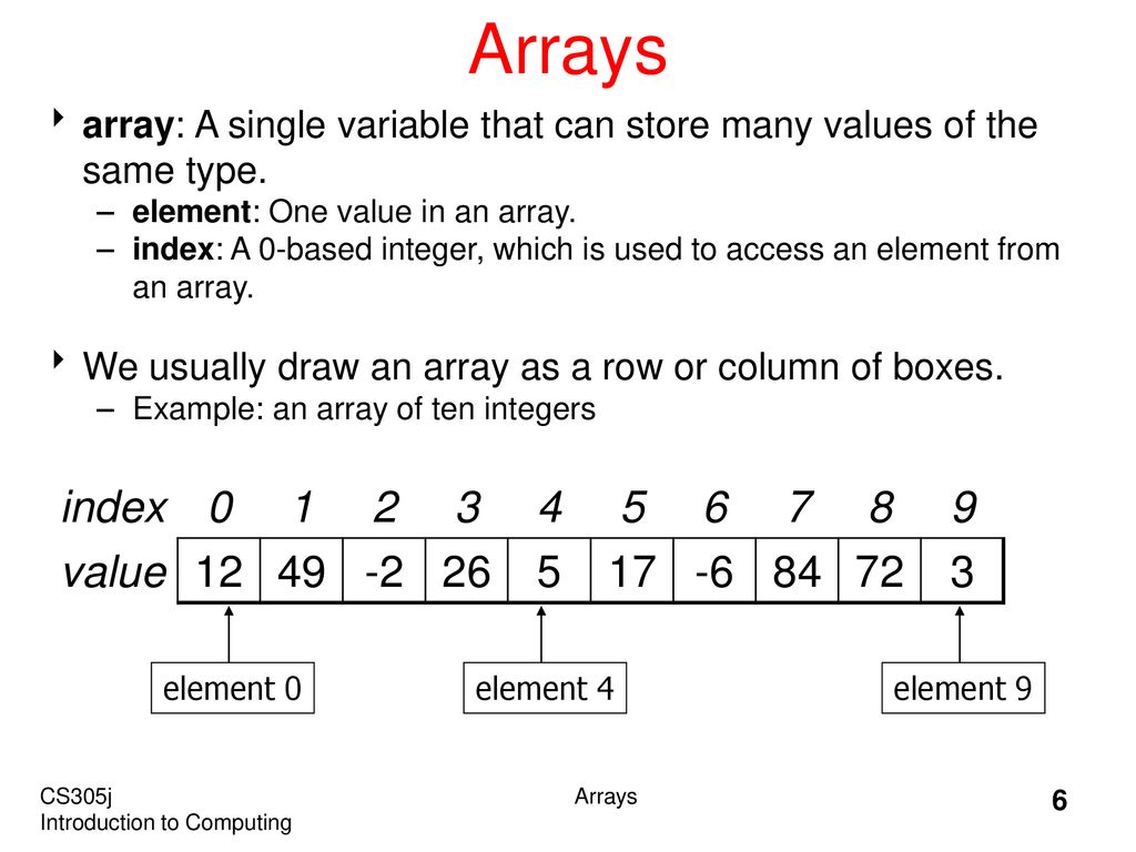 Arrays part 1 topic 19 stan kelly bootle ppt download