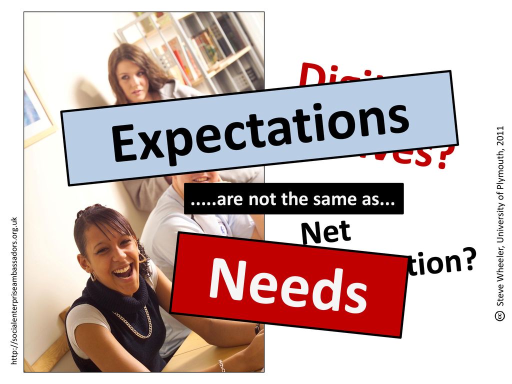 Needs Expectations Digital Natives Net Generation