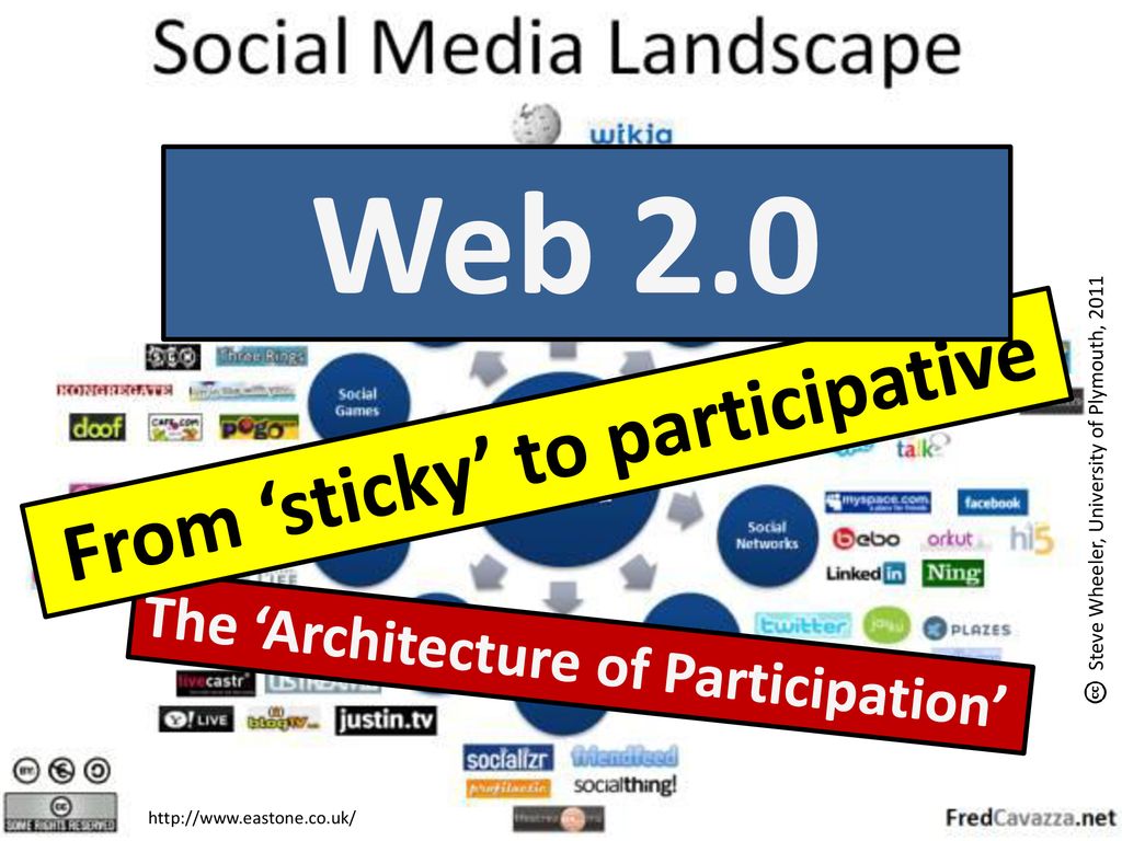 Web 2.0 From ‘sticky’ to participative