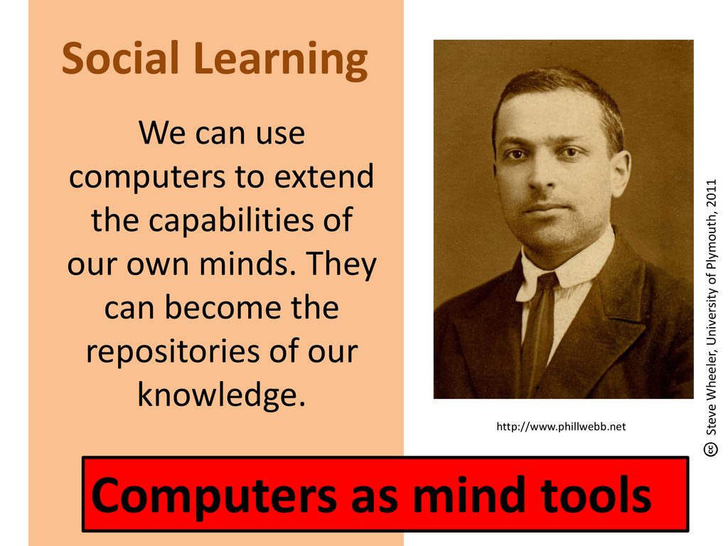 Computers as mind tools
