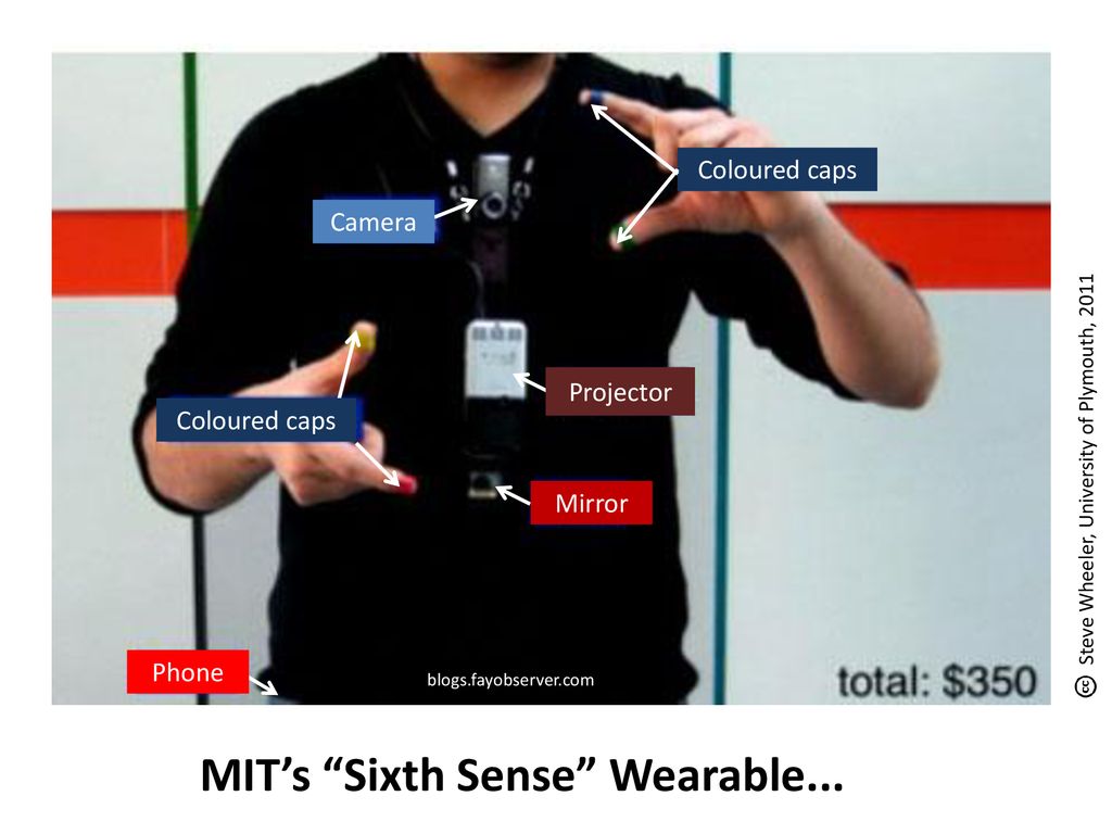 MIT’s Sixth Sense Wearable...
