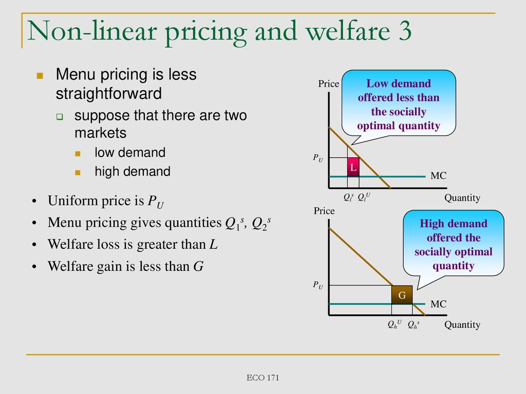 Second degree price discrimination ppt download