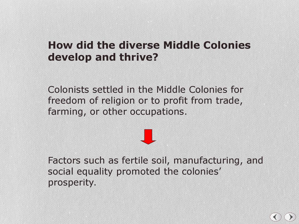 How did the diverse Middle Colonies develop and thrive