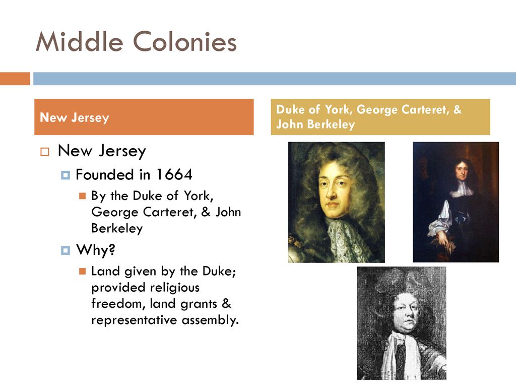 England’s Thirteen Colonies ppt download