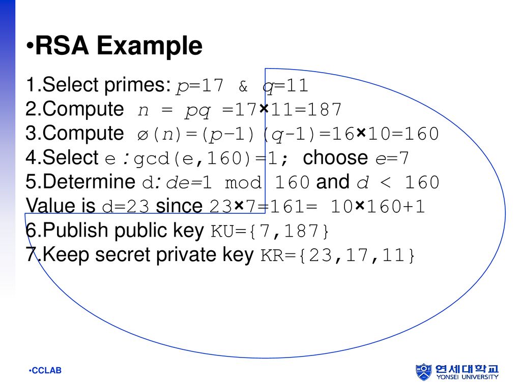 The Rsa Algorithm Jooseok Song Tue Ppt Download