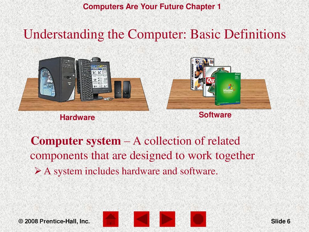 The Fundamental Components of a Computer - TurboFuture