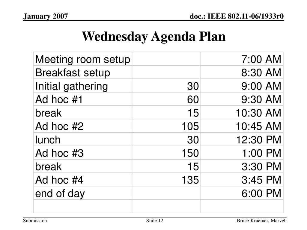 January 2007 Wednesday Agenda Plan Bruce Kraemer, Marvell