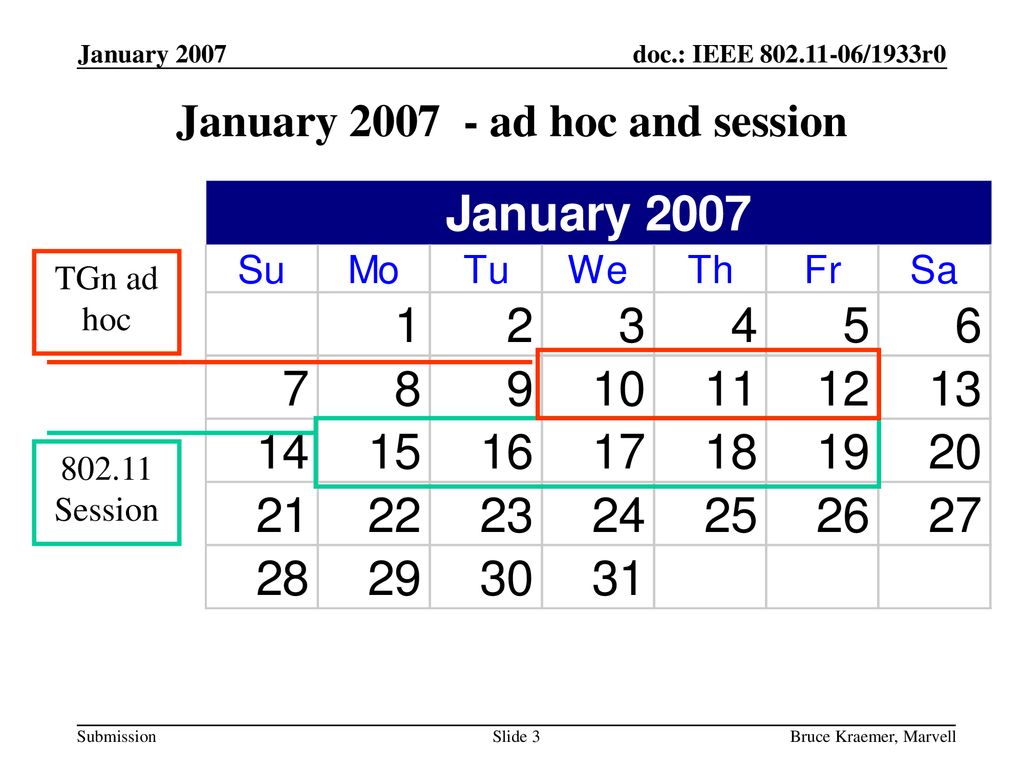 January ad hoc and session