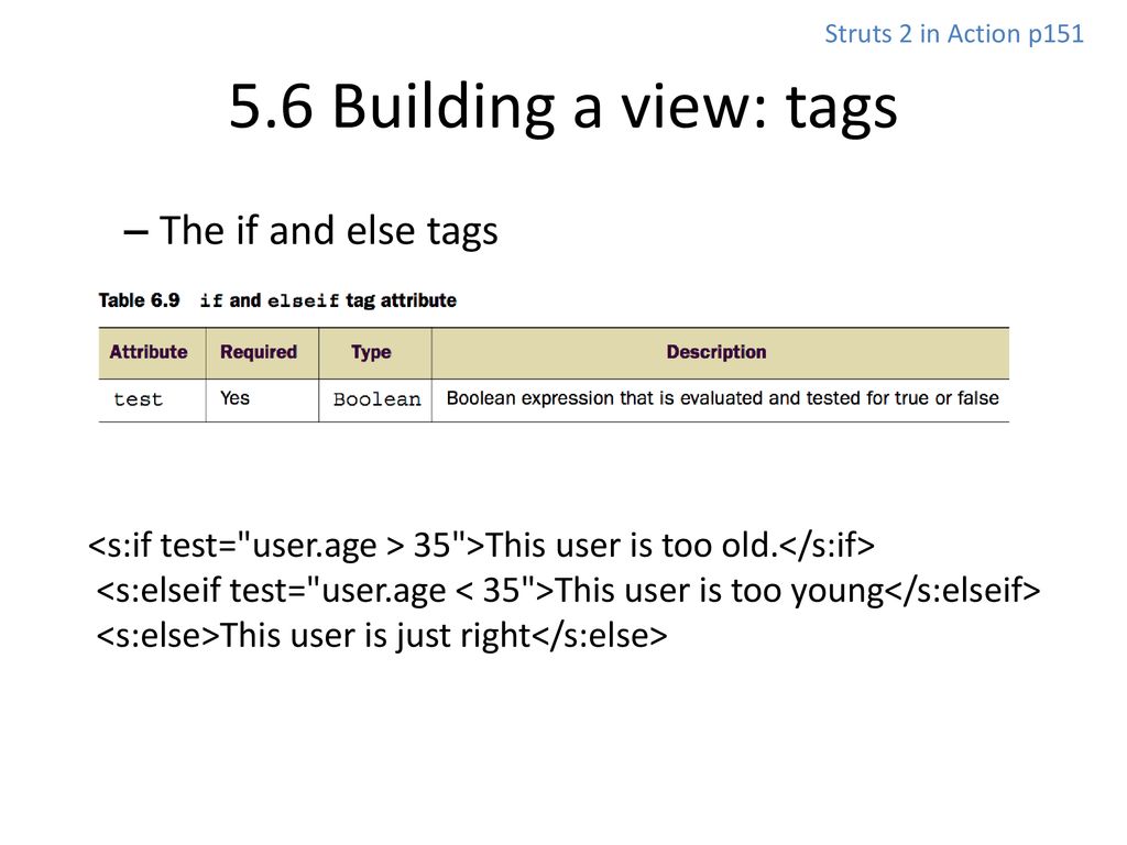 Introduction To Struts 2 Code Mustangs
