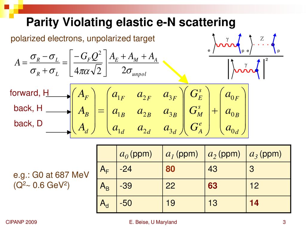 Parity Violating elastic e-N scattering