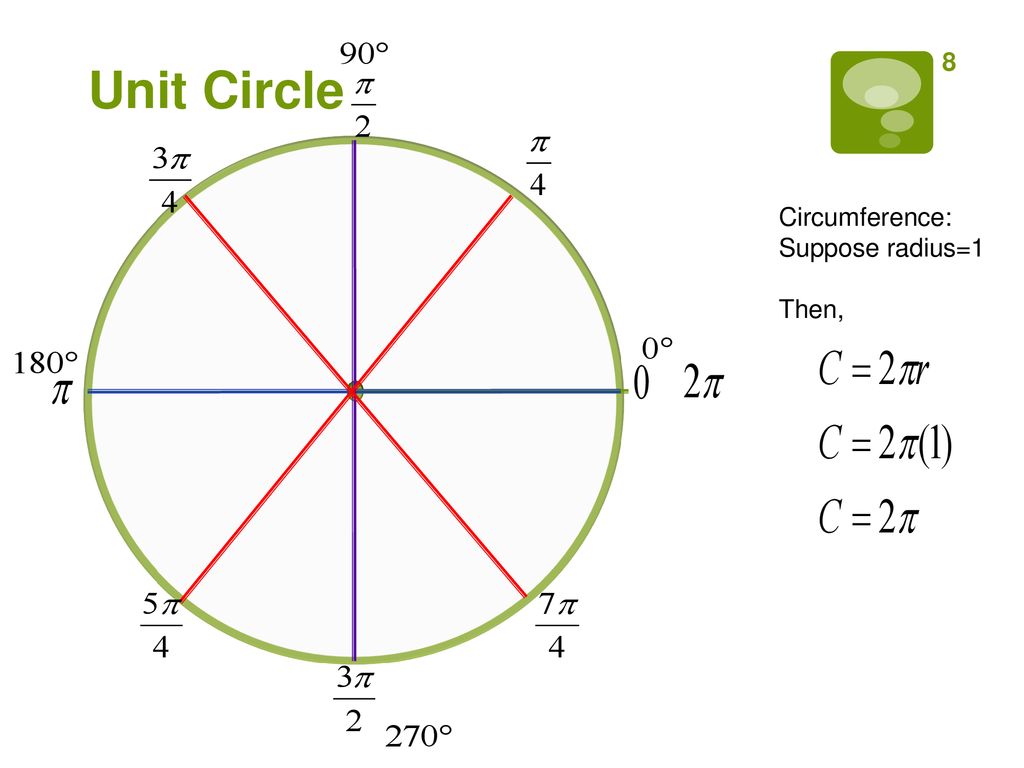 Radian and Degree Measures - ppt download