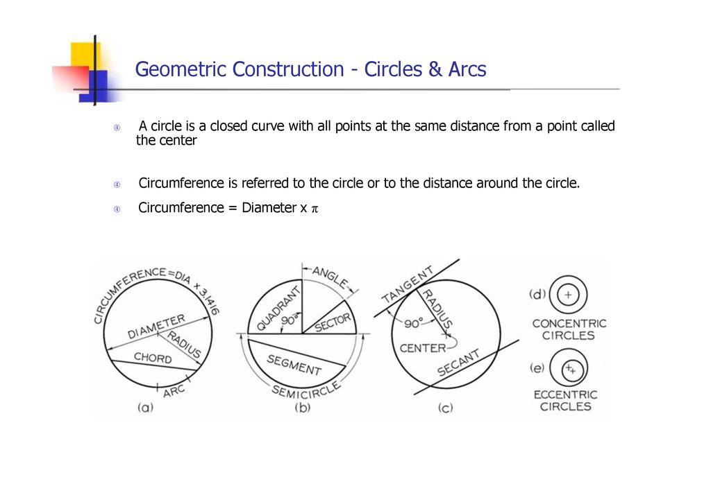Geometric Construction - Circles & Arcs