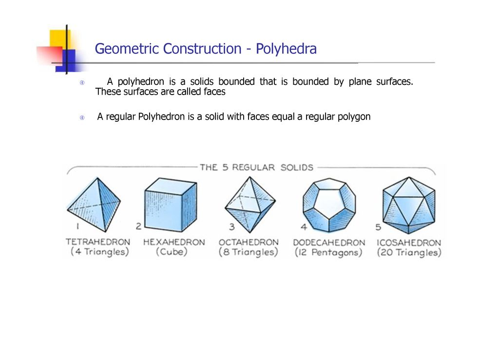Geometric Construction - Polyhedra