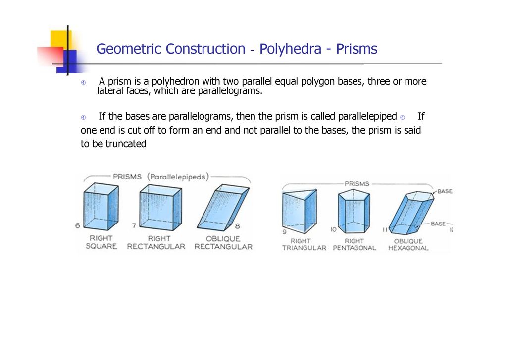 Geometric Construction - Polyhedra - Prisms