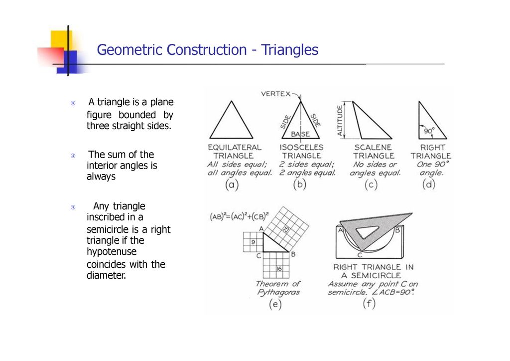 Geometric Construction - Triangles