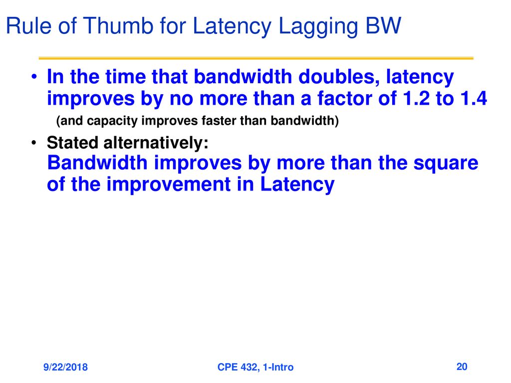 Rule of Thumb for Latency Lagging BW