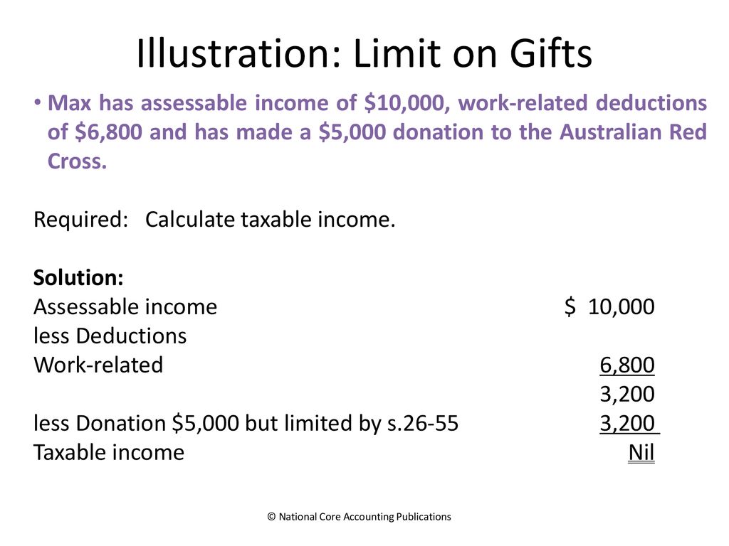 © National Core Accounting Publications ppt download