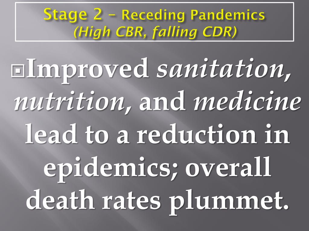 Stage 2 – Receding Pandemics (High CBR, falling CDR)
