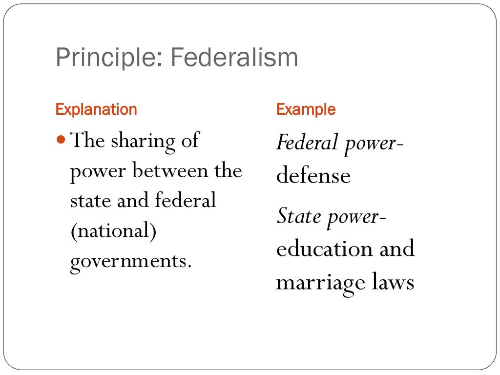 7 Principles of the Constitution - ppt download