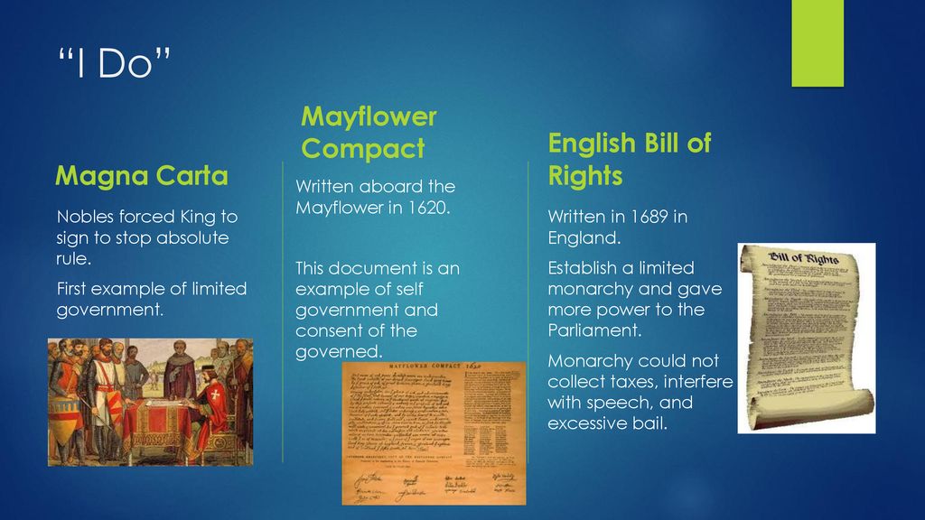 Mayflower Compact, English Bill of Rights, Magna Carta, Common Sense - ppt  download