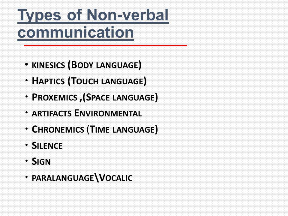 What Is Chronemics In Communication