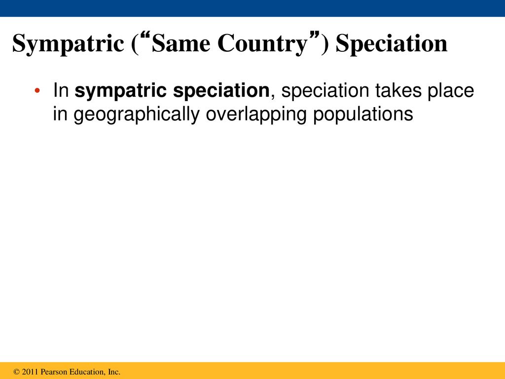 Sympatric ( Same Country ) Speciation
