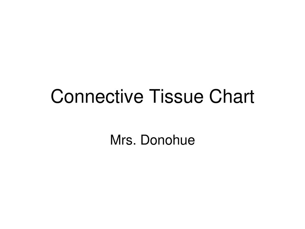 Connective Tissue Chart