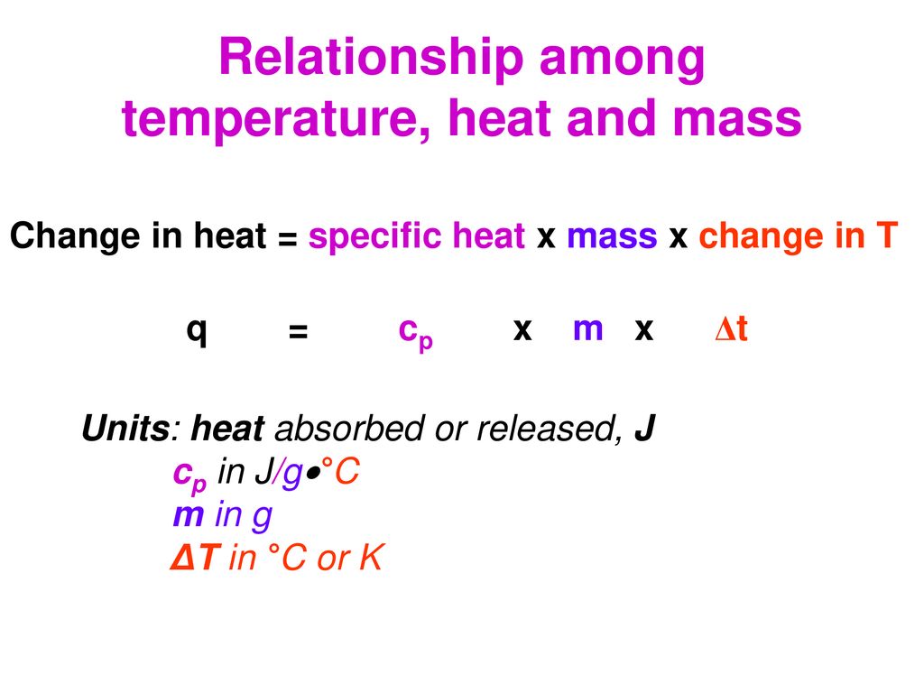 Thermodynamics Ppt Download