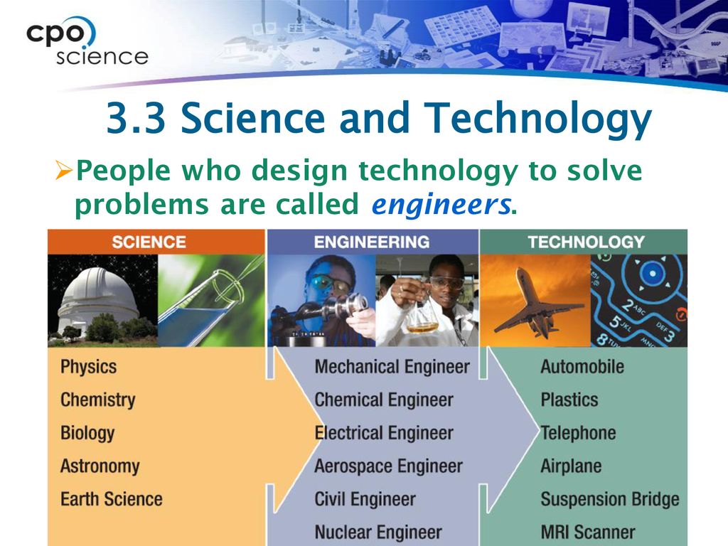3.3 Science and Technology