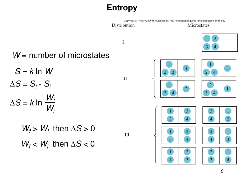 Entropy Free Energy And Equilibrium Ppt Download