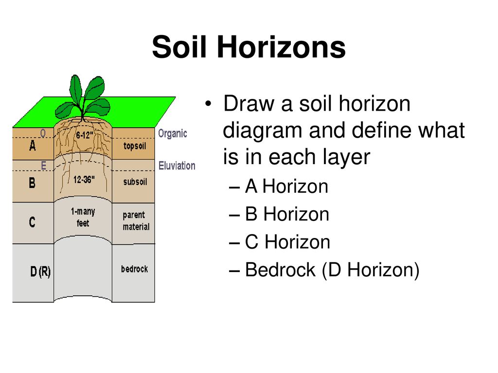 Weathering Erosion Foldable Ppt Download weathering-erosion-foldable-ppt-download