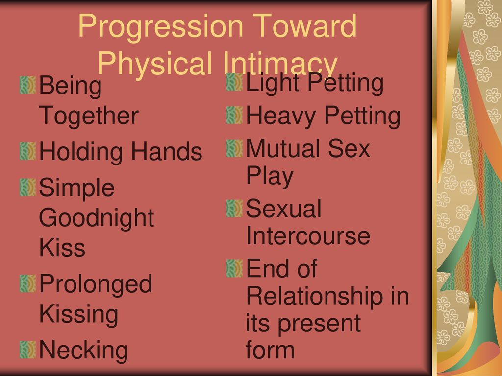 SexuaL ResponsibliTy. ppt download