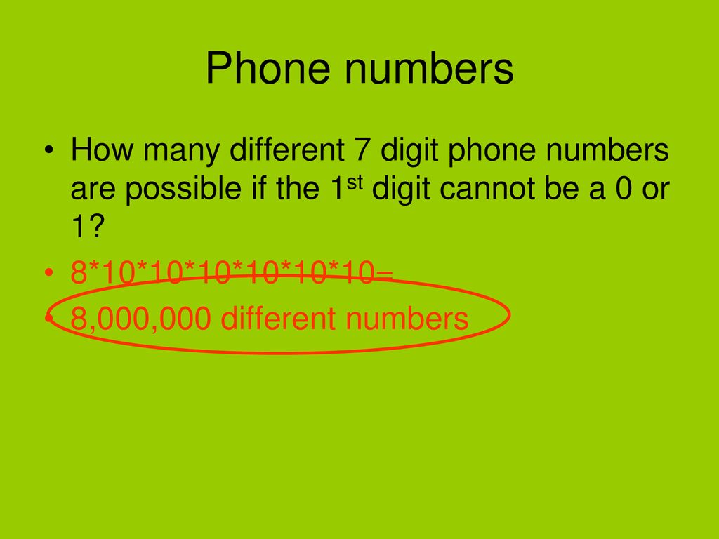 12 1 the fundamental counting principle permutations ppt download
