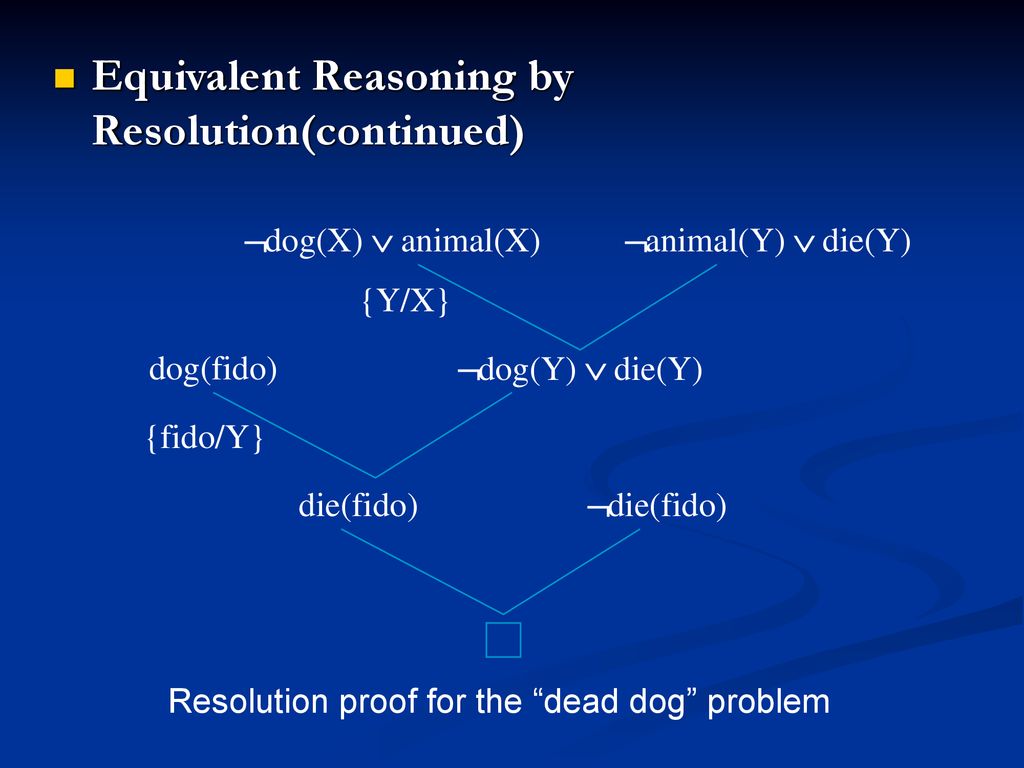 Propositional Approaches To First Order Theorem Proving Ppt Download