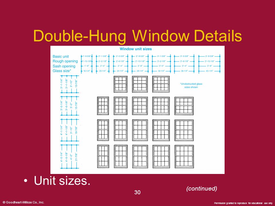 Caradco Window Size Chart