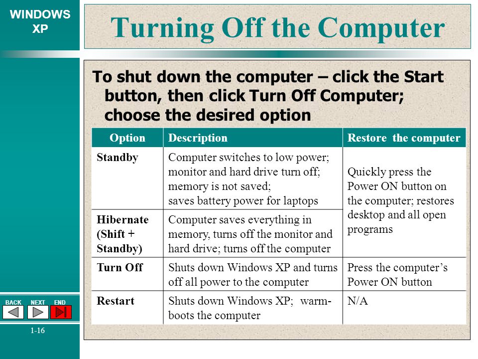 Turning Off the Computer