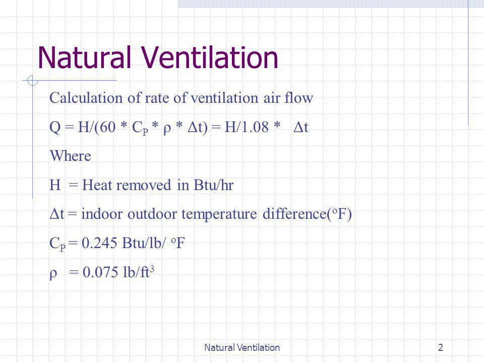 Natural Ventilation. - ppt download
