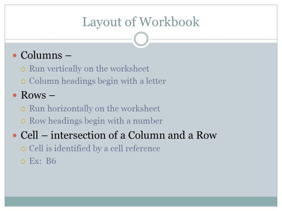 Layout of Workbook Columns – Rows –