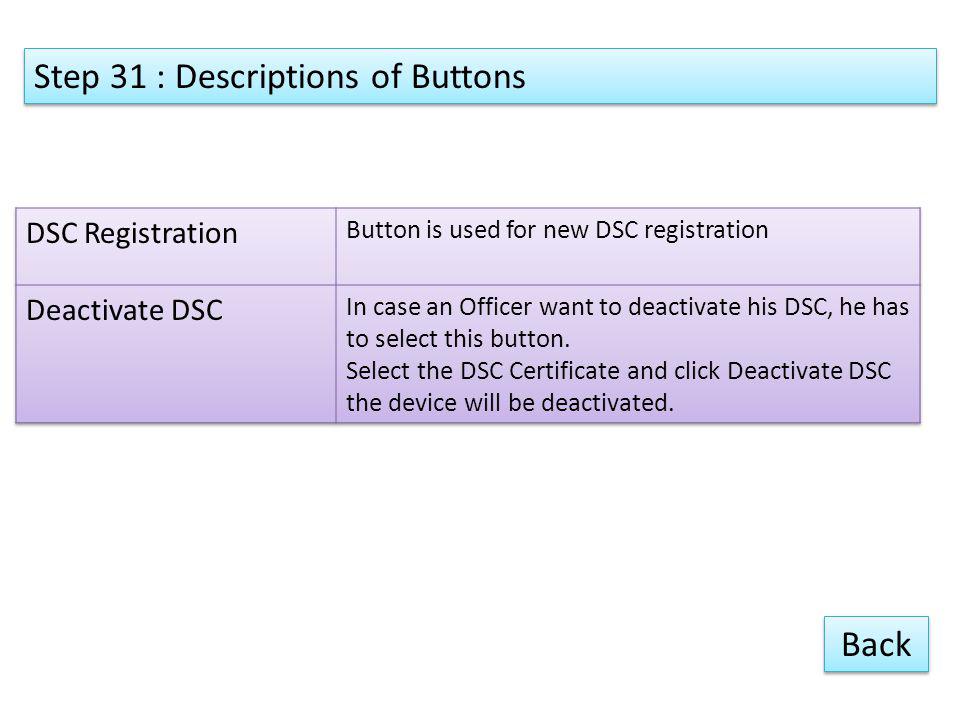 Step 31 : Descriptions of Buttons