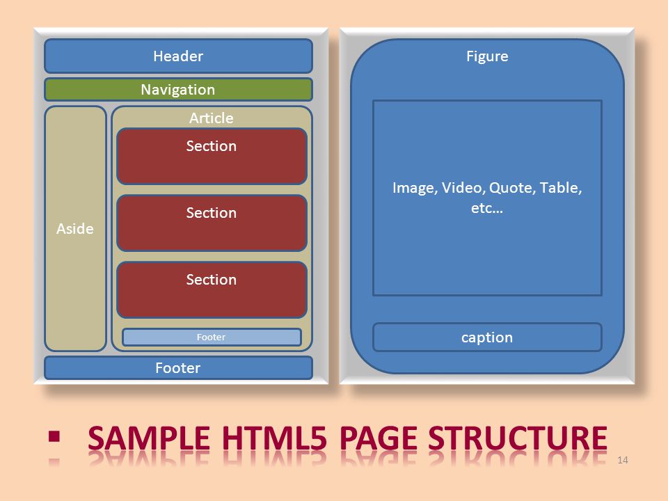 Блок с картинками html