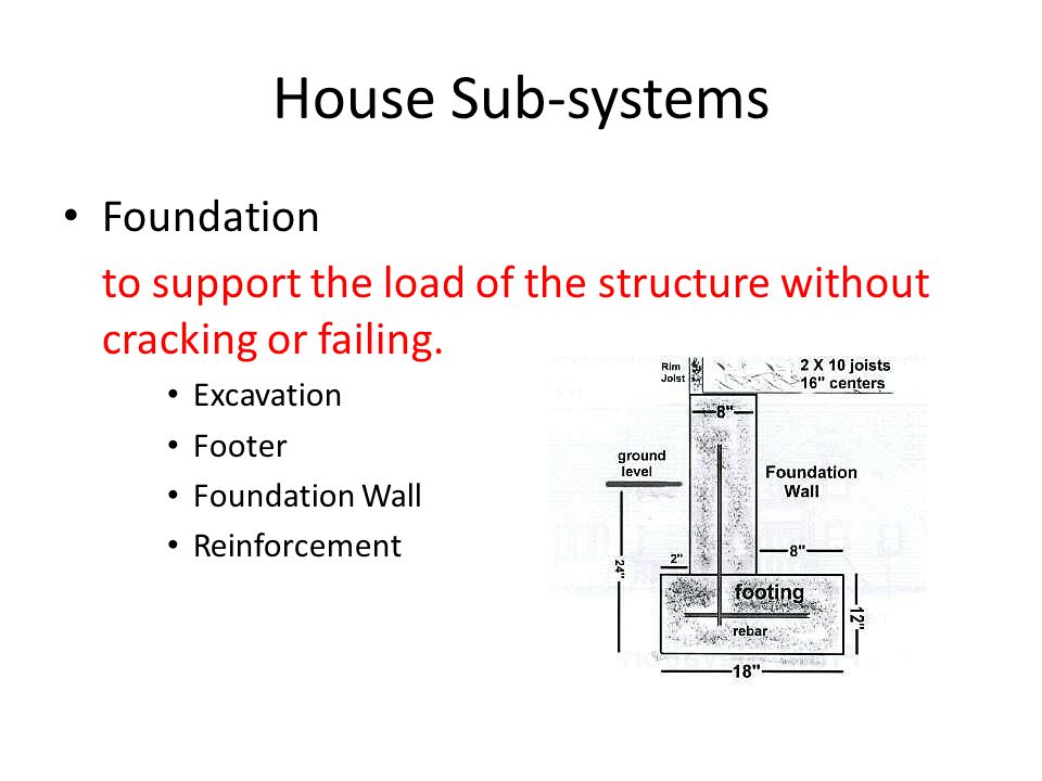 House Sub-systems Foundation