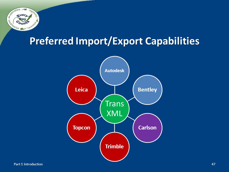 Preferred Import/Export Capabilities