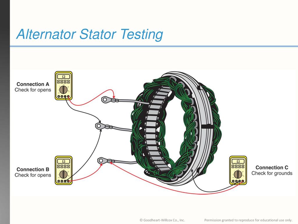 defile uformel punkt 33 Chapter Charging System Diagnosis, Testing, and Repair. - ppt download