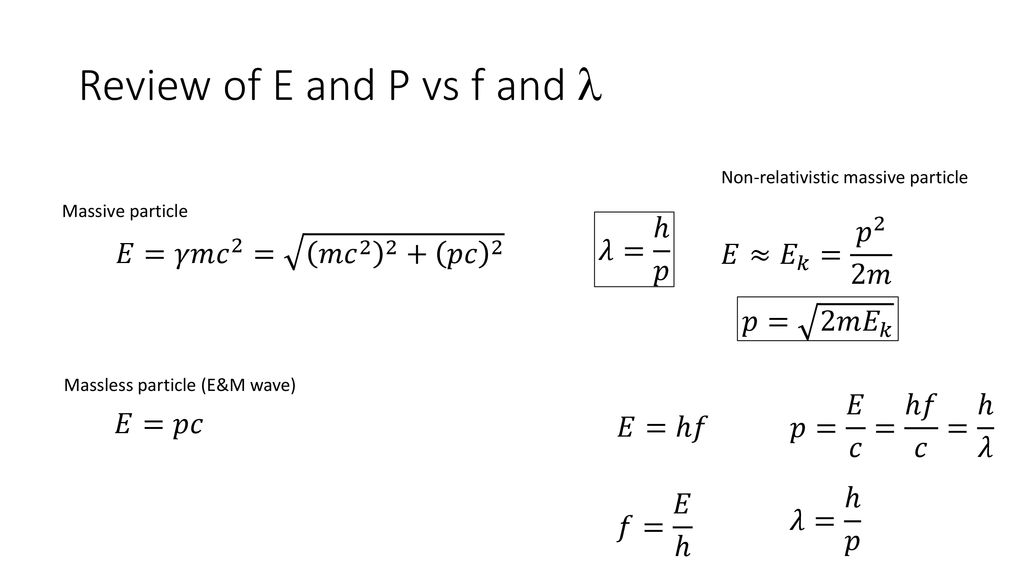 The Wavelike Properties Of Particles Ppt Download