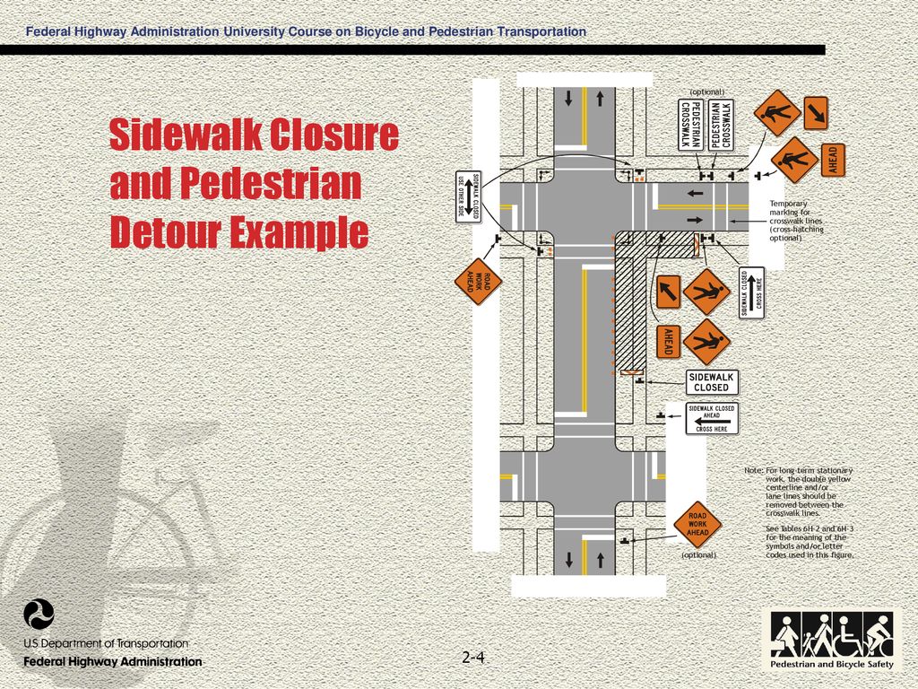 Bicycle and Pedestrian Accommodation in Work Zones - ppt download