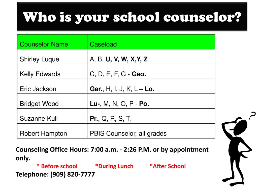 Welcome Eisenhower High School Class Of Ppt Download