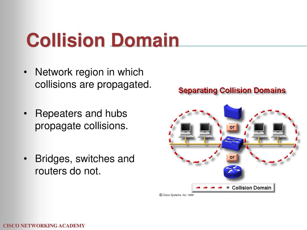 Broadcast and collision domains ppt download