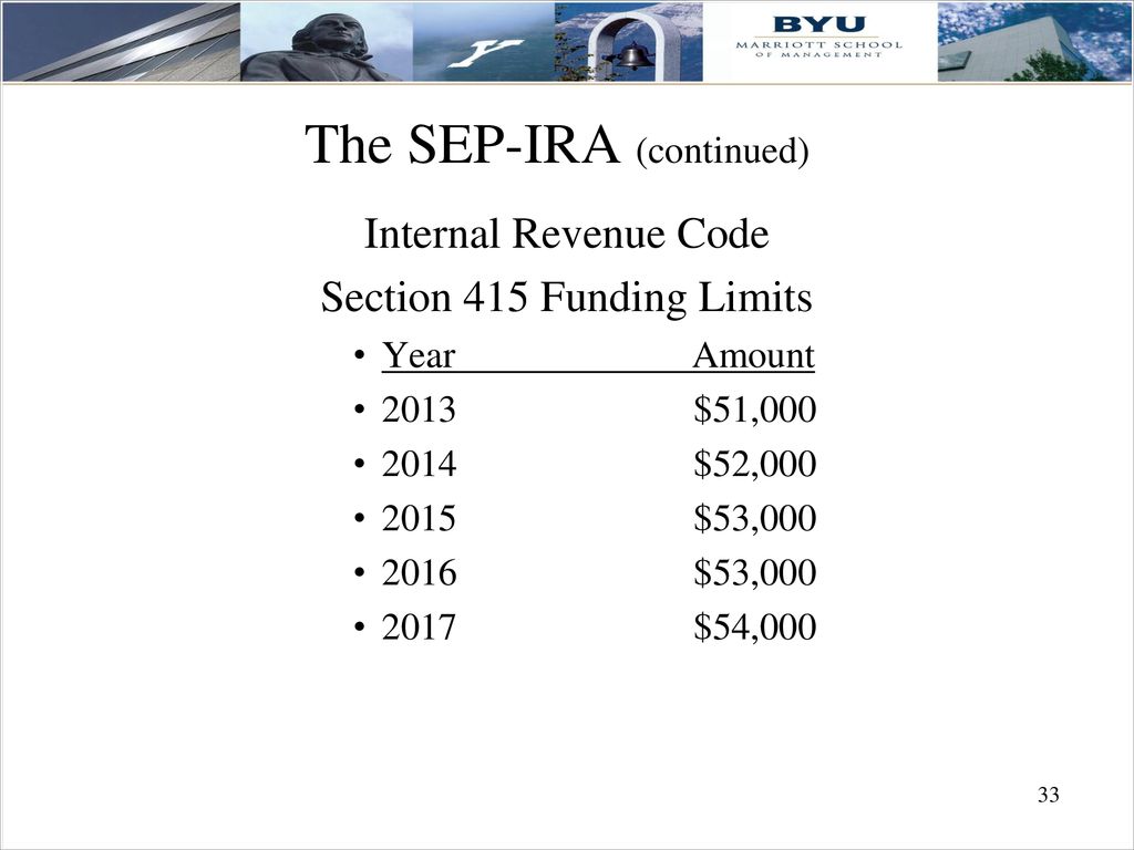 Personal Finance Another Perspective ppt download