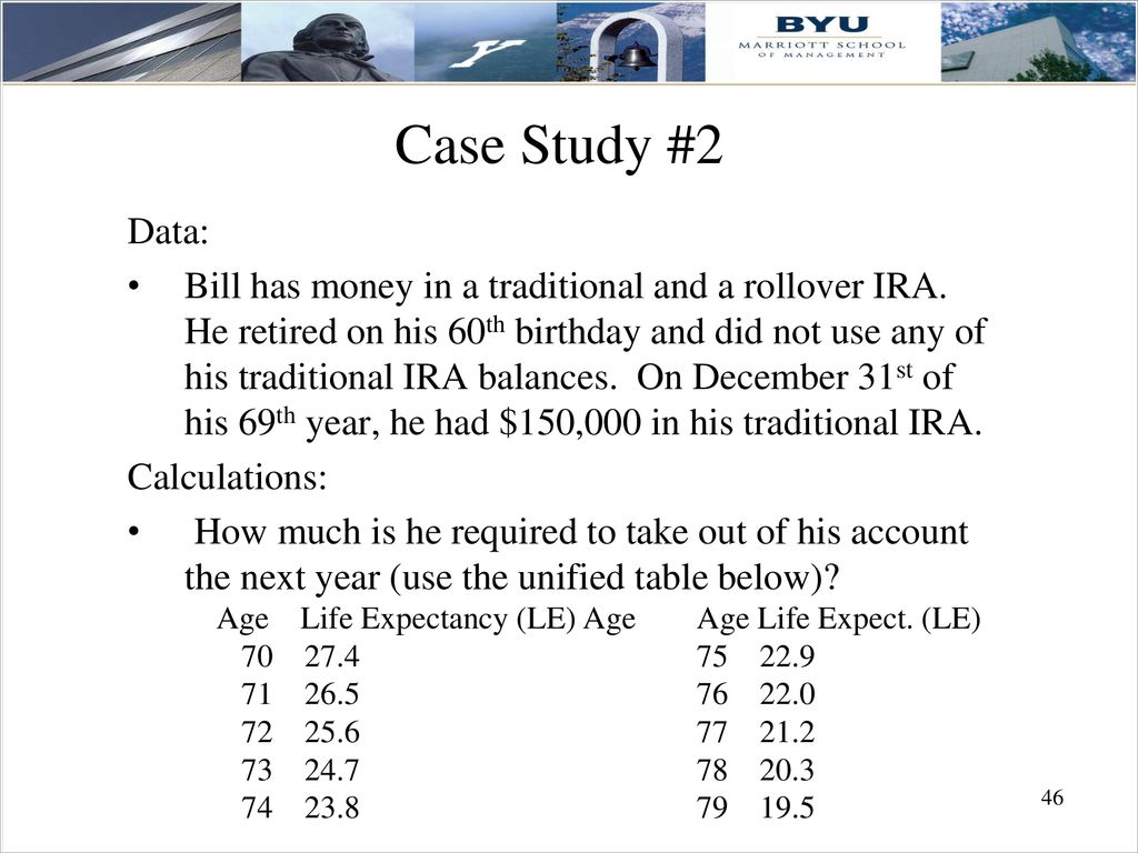 Case Study #2 Data: